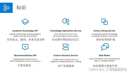 微軟人工智能應(yīng)用 引領(lǐng)未來軟件開發(fā)的智能革命
