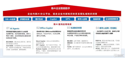 伊登軟件與華為云攜手，國產AI服務商開啟技術突破與生態共贏新篇章